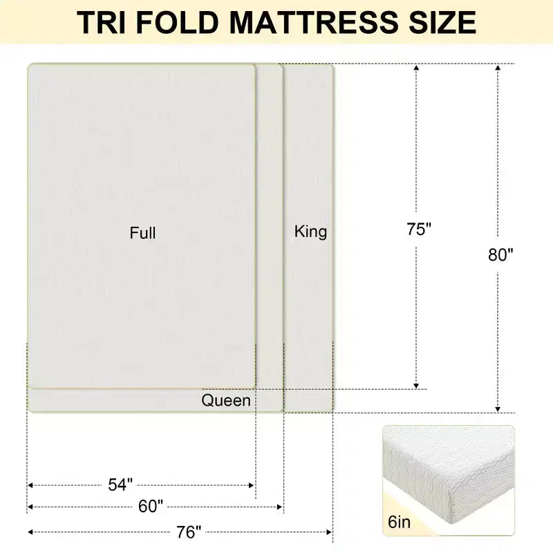 Matelas en mousse à mémoire de forme pliable en trois, soutien ferme, lit pliant portable