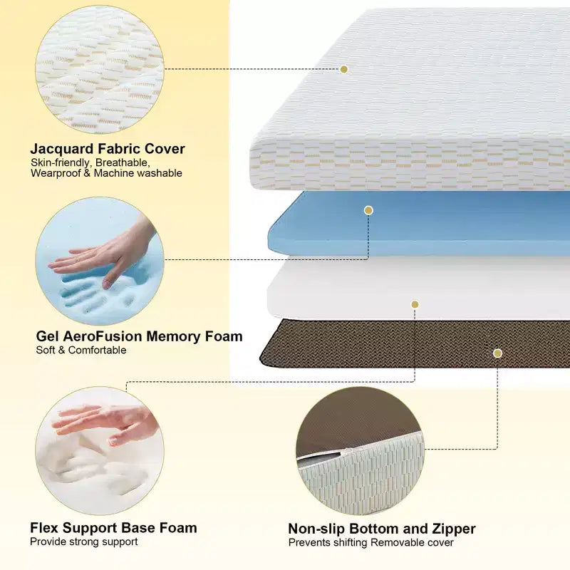 Matelas en mousse à mémoire de forme pliable en trois, soutien ferme, lit pliant portable