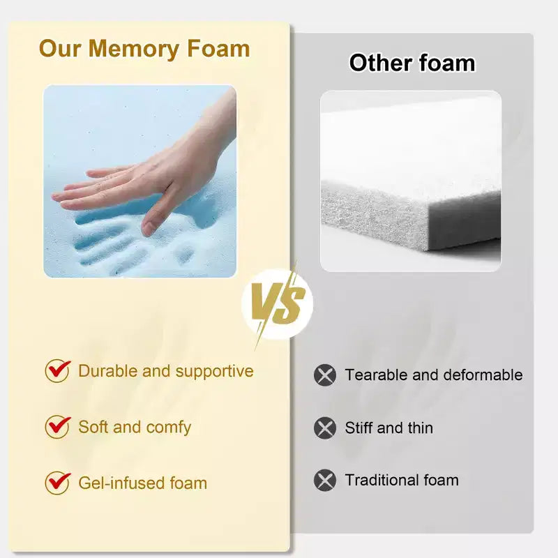 Matelas en mousse à mémoire de forme pliable en trois, soutien ferme, lit pliant portable