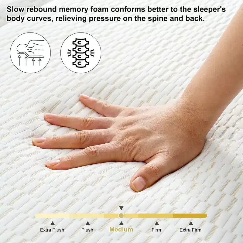 Matelas en mousse à mémoire de forme pliable en trois, soutien ferme, lit pliant portable